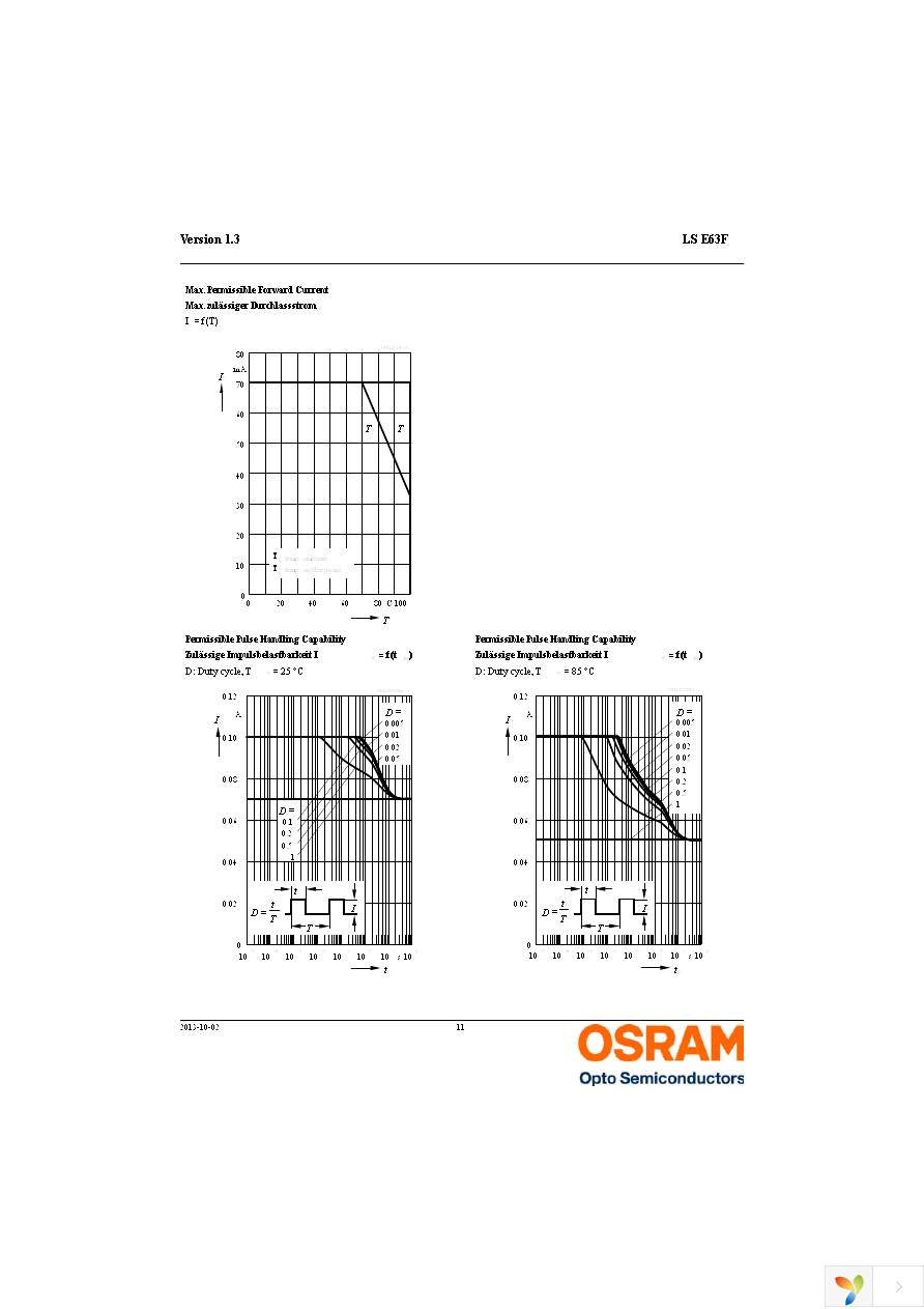 LS E63F-DBFA-1-Z Page 11